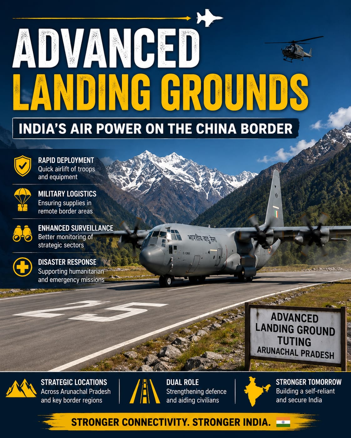 Advanced Landing Grounds: India’s Air Power on the China Border